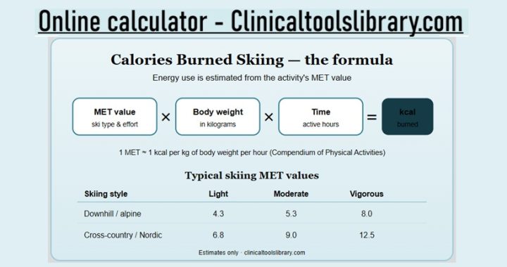 Calories Burned Skiing Calculator & Per-Hour Chart